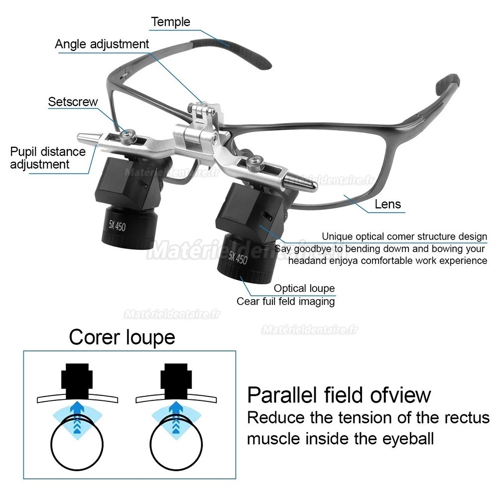 Loupes binoculaires dentaires ergonomiques 5x 48&deg; avec lampe frontale dentaire LED 5W